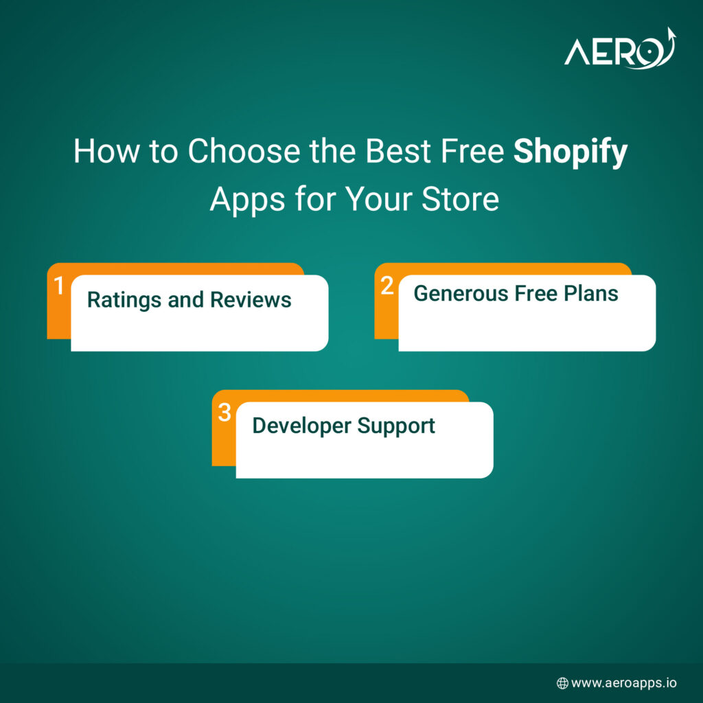how to choose the best free shopify apps
