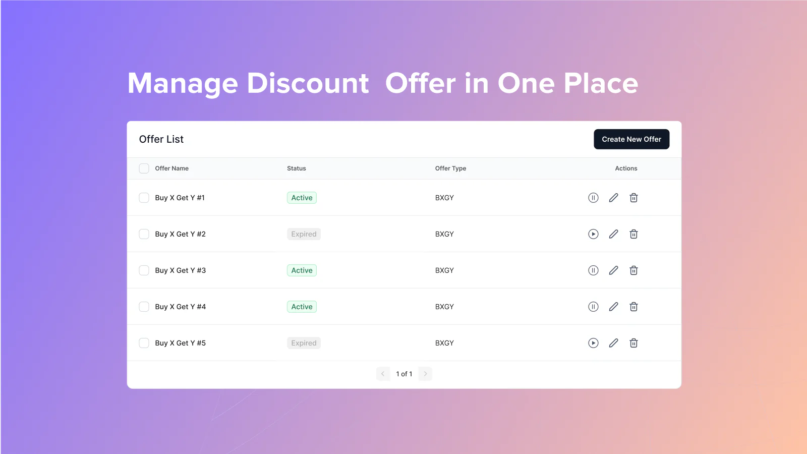 shopify volume increase