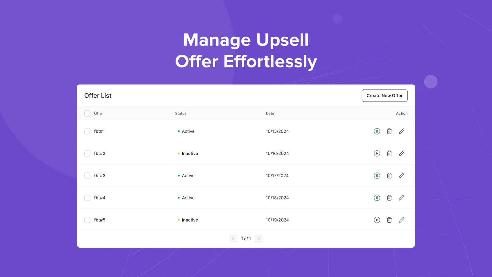 upselling and Bundling