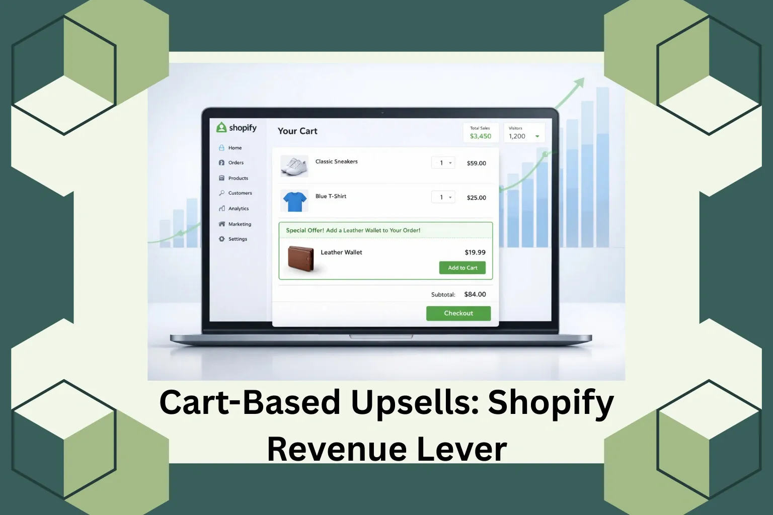 Cart-Based Upsells Shopify Revenue Lever