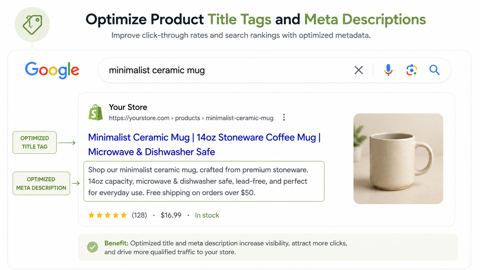 Optimize Product Title Tags and Meta Descriptions